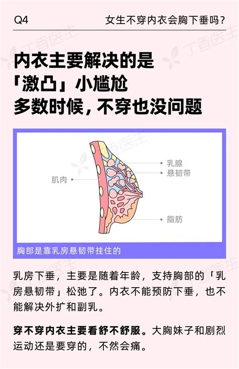 女生奶頭有毛|乳头边的毛毛，要不要拔掉？关于胸的 8 个真相